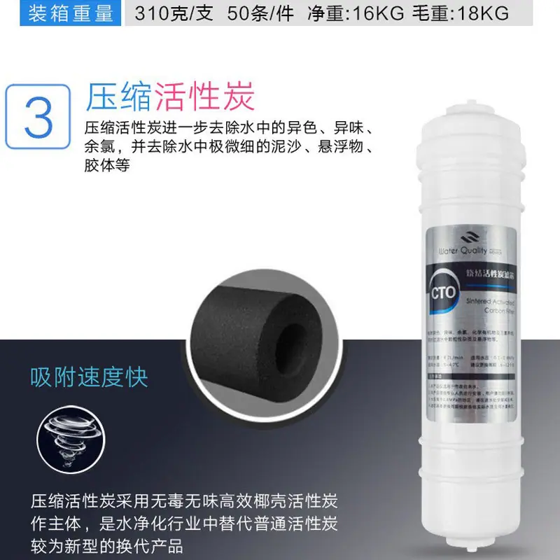 韩式CTO