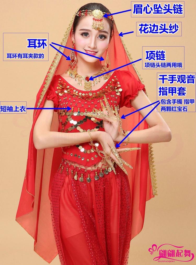 p12+p20+p27+p43+p5101