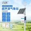 Estación Meteorológica Ultrasónica Automática, Pequeña Estación Meteorológica Automática Integrada para Exteriores para Monitoreo Ambiental de Temperatura, Humedad y Precipitación