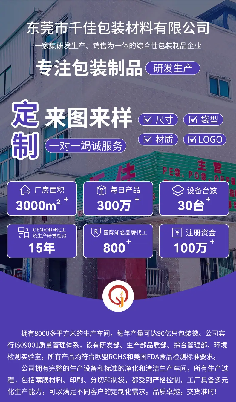 拉链袋详情页_01