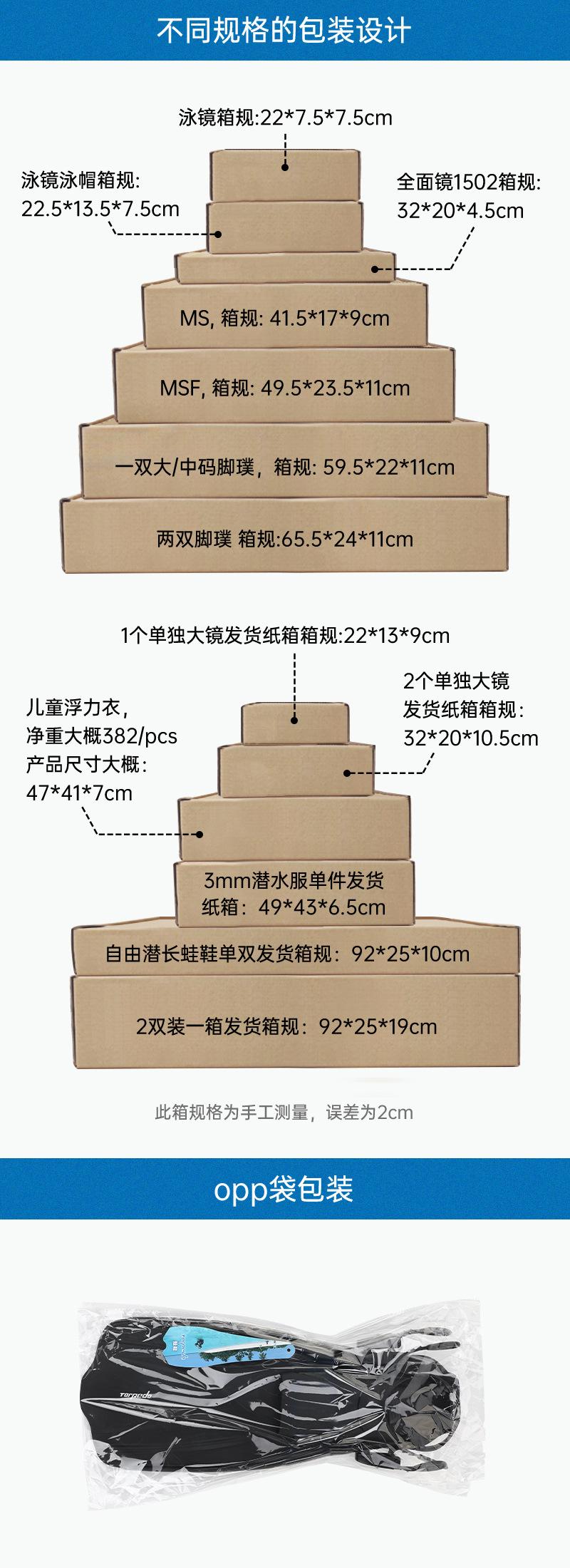 详情包装
