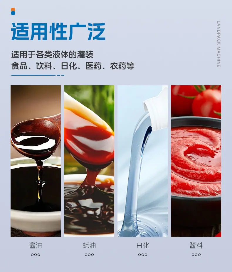 辣椒酱灌装线(双头跟踪式灌装机带CIP料仓+四轮旋盖机+自动