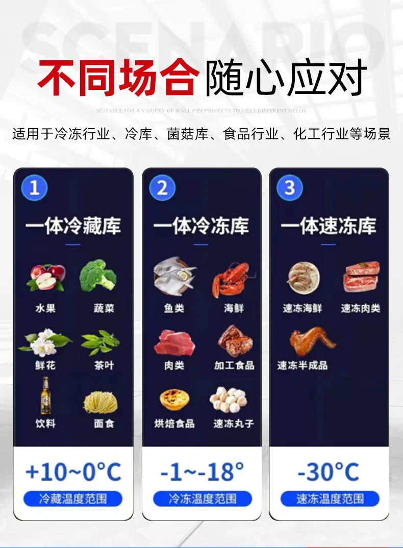 可移动式冷库_06