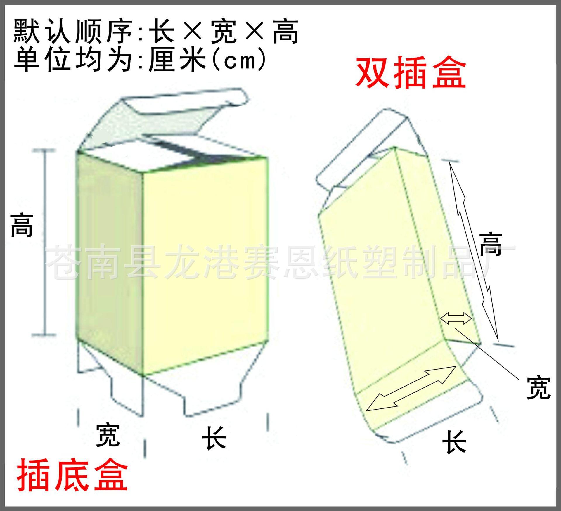 结构图