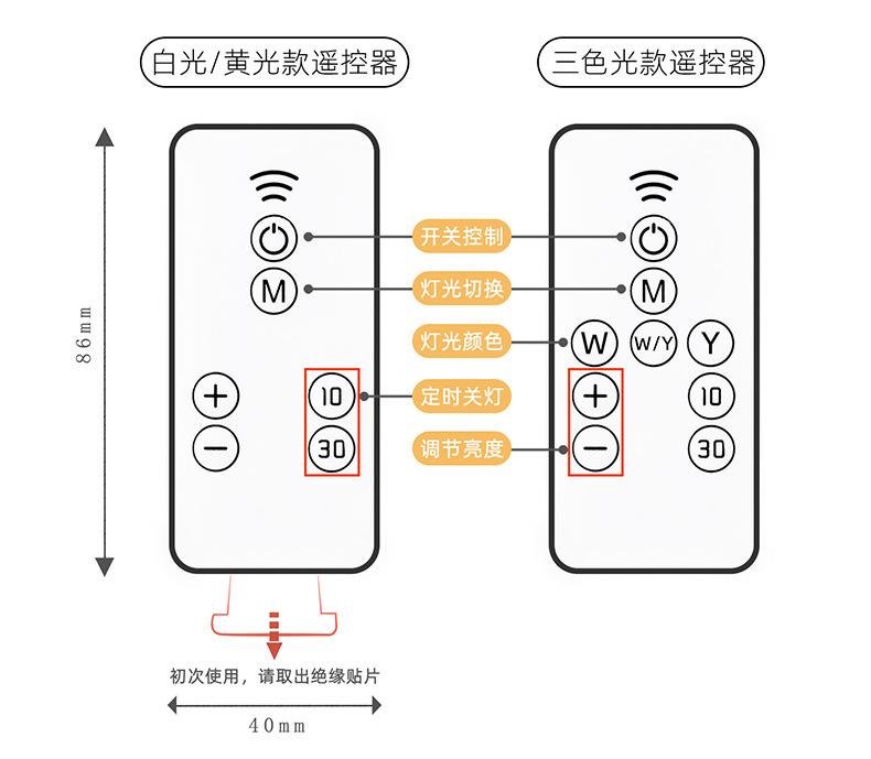 三角形小夜灯修改（全三款）790_12.jpg?x-oss-process=image/format,png