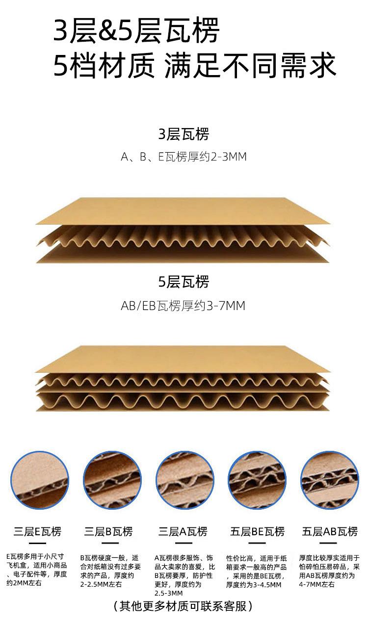 瓦楞材质.jpg