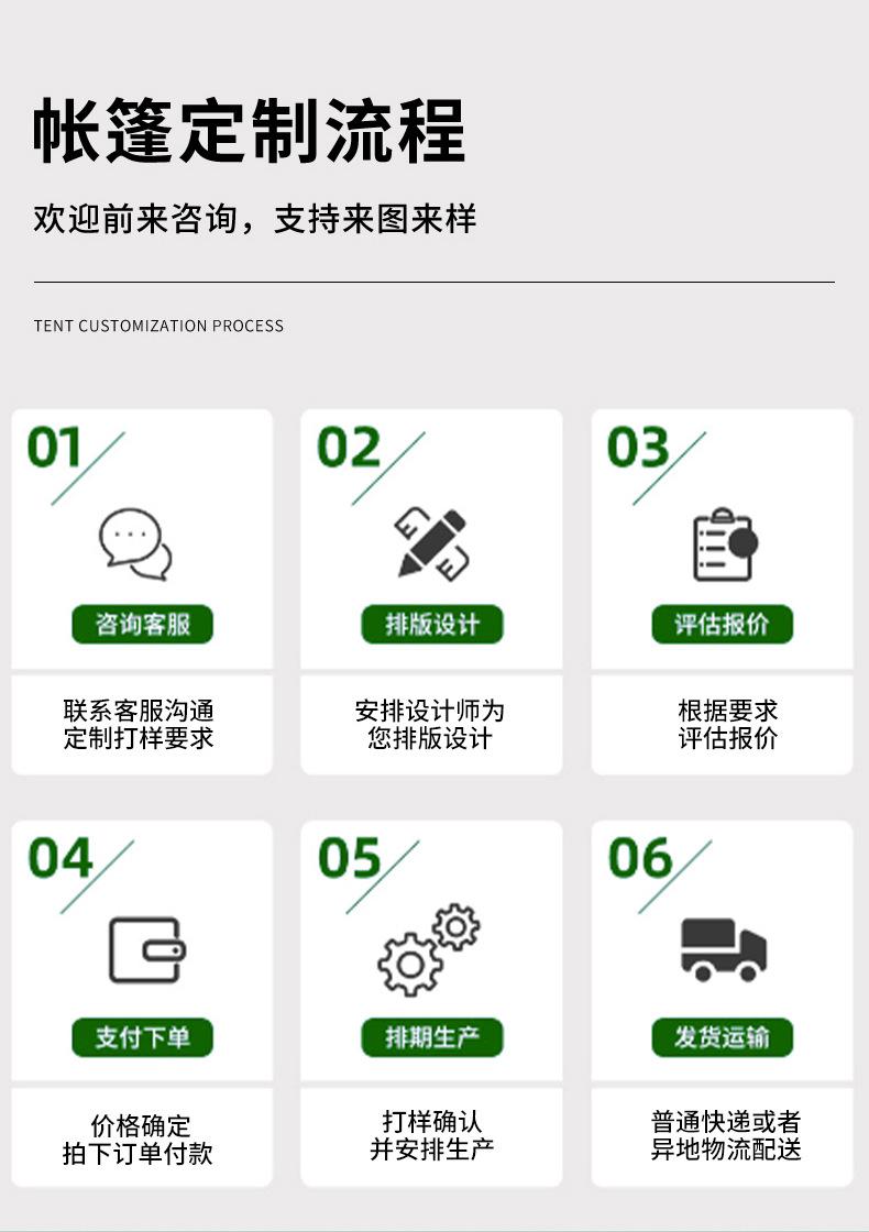 帐篷详情_10