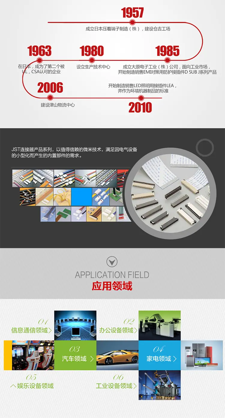 JST品牌简介2020_02.jpg