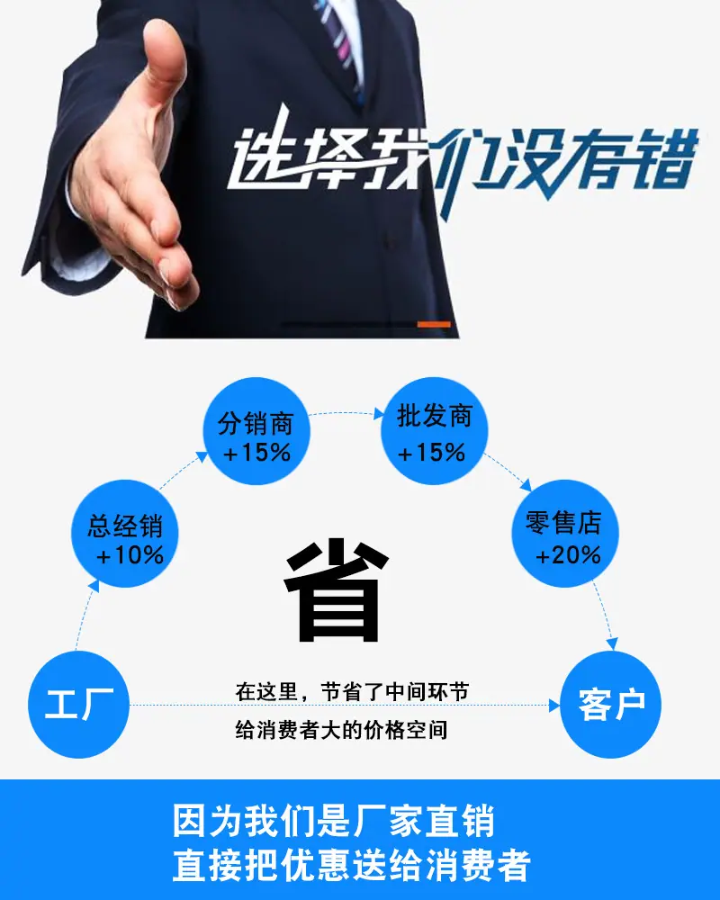 选择我们没有错