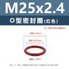 Anillo Tórico de Silicona Rojo Resistente a Altas Temperaturas M4M6M8M10M11 Anillo de Sellado de Silicona Multiespecificación Venta al por Mayor