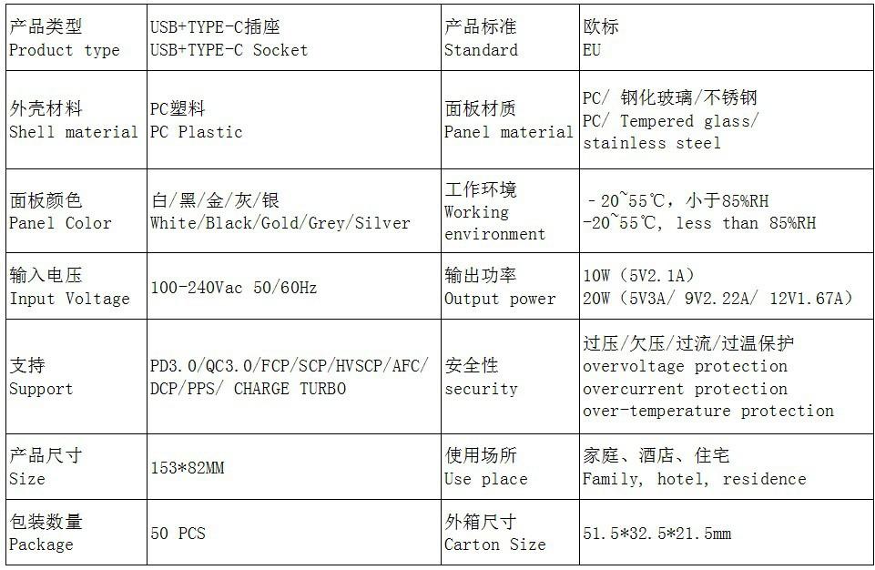 F 153德a+c快充