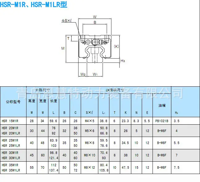 HSR15-35M1R.jpg