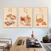 Galería de Arte de la Familia Qiao: Pinturas Decorativas Estilo Chino, Comedor, Cocina de Casa Rural, Sala de Estar, Tres Comidas, Cuatro Estaciones, Todo Sale Bien