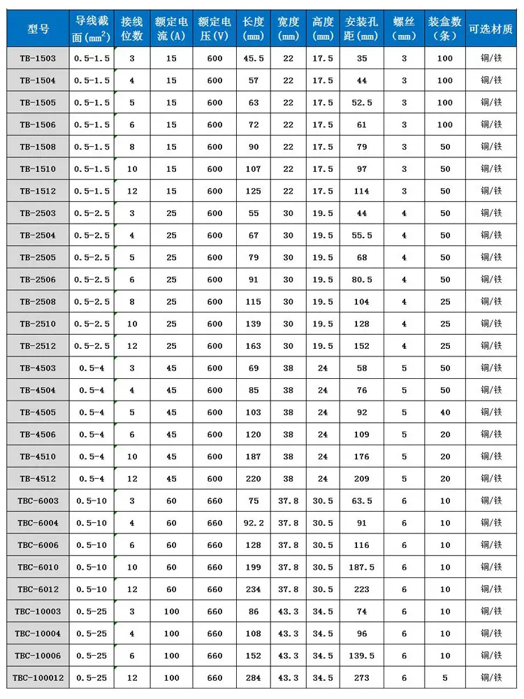 详情3_06