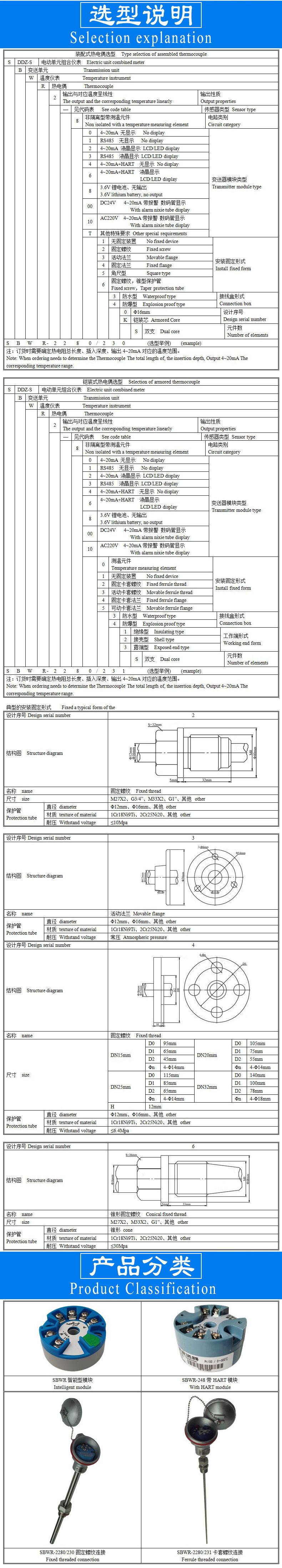 SBWR一体化带变送器热电偶模板A-2.jpg