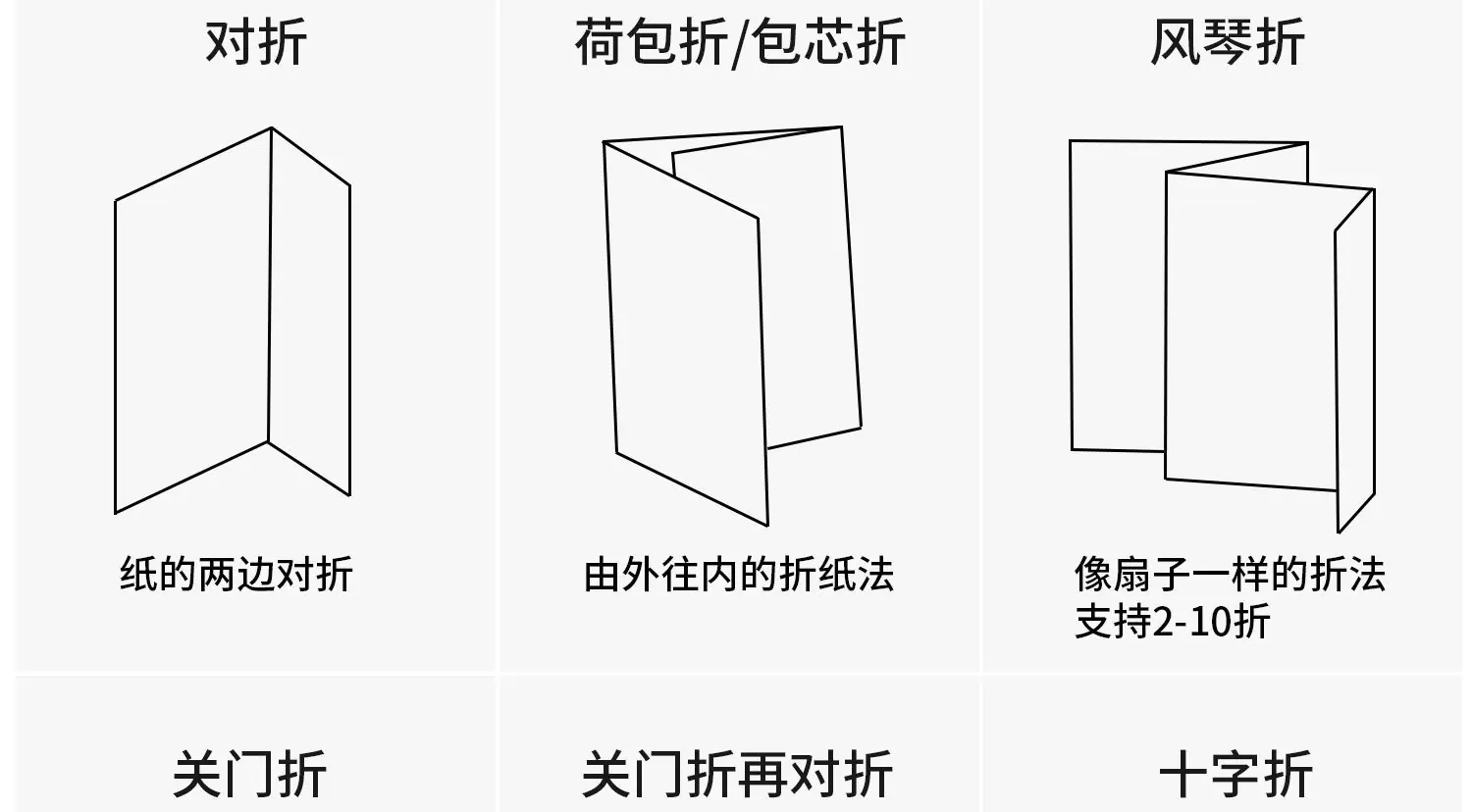 说明书_跨境_01_07.png