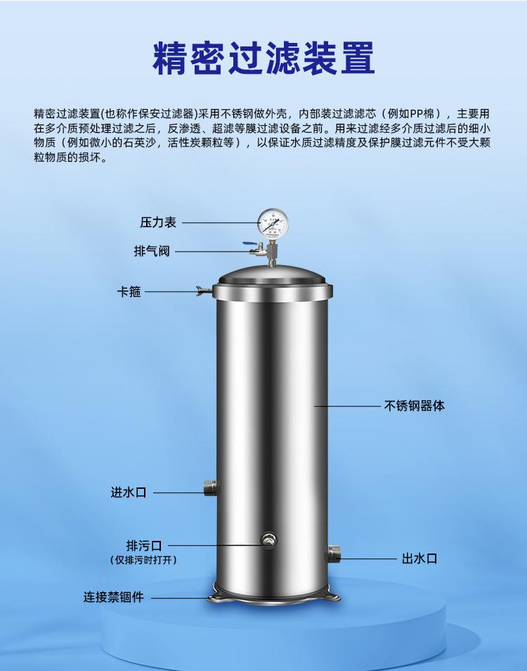 过滤器_10