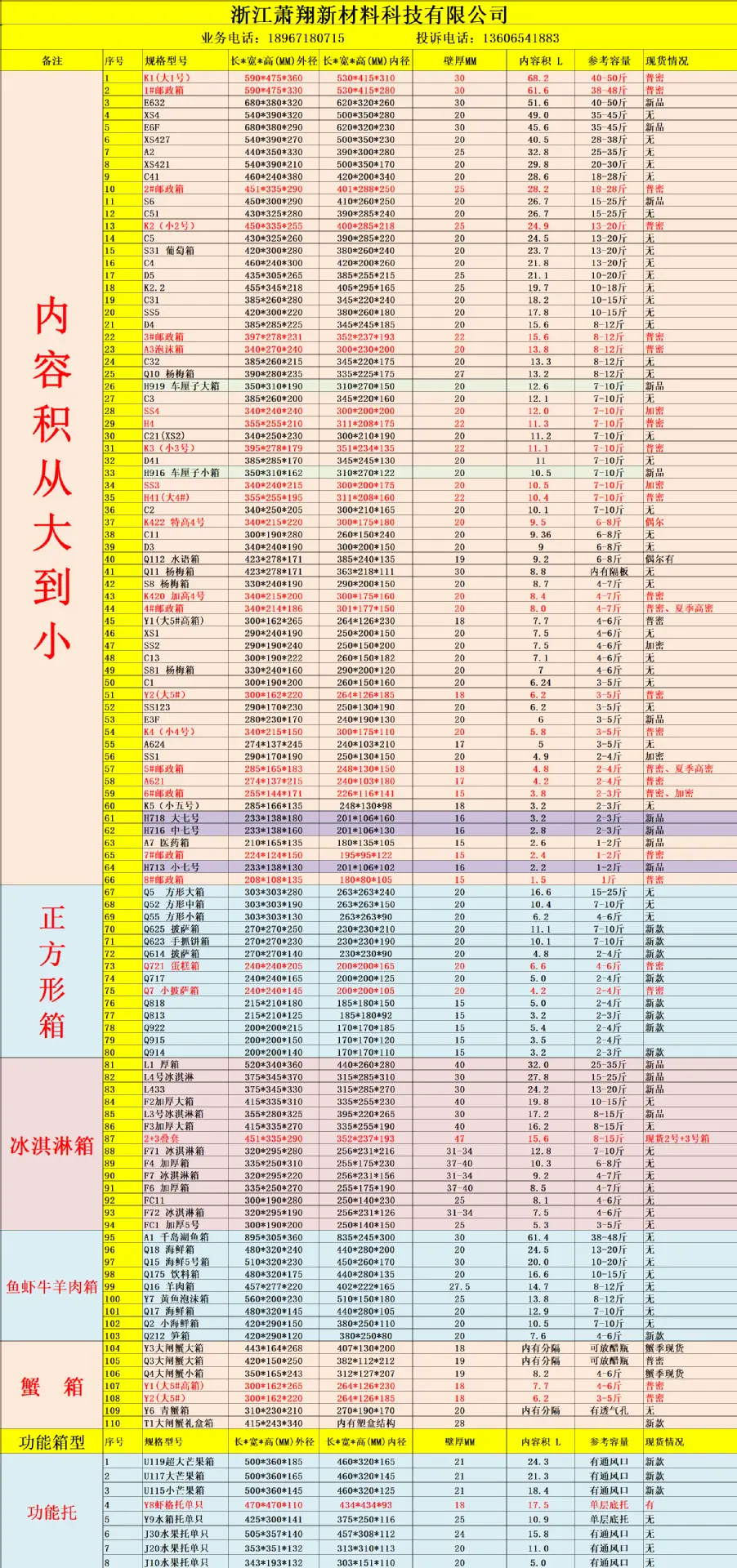 3f523794-3c94-4b59-a038-a6a5b2