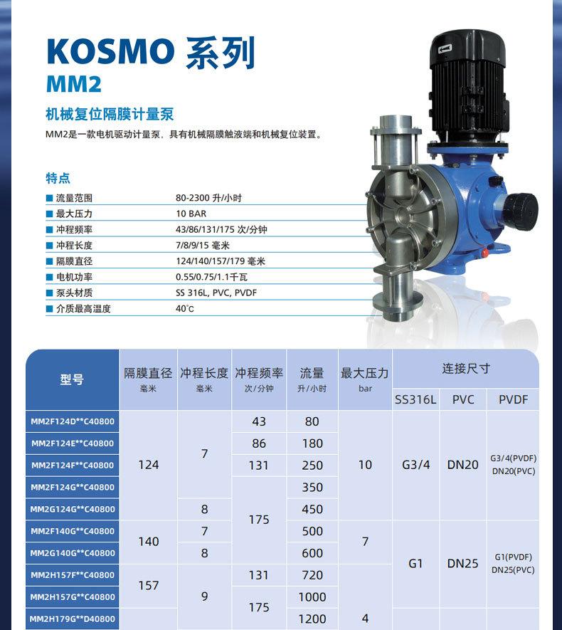 Kosmo系列MM2_05.jpg