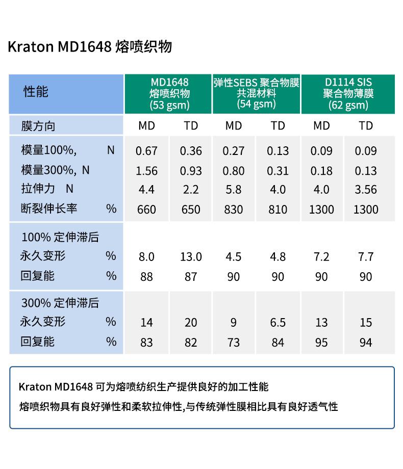 6 MD1648-2025