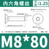 Acero Inoxidable 304 Cabeza Plana Hexagonal Din7991 Cabeza Avellanada el Tornillo de Rosca Completa Dongming M3M4M5M6-M12
