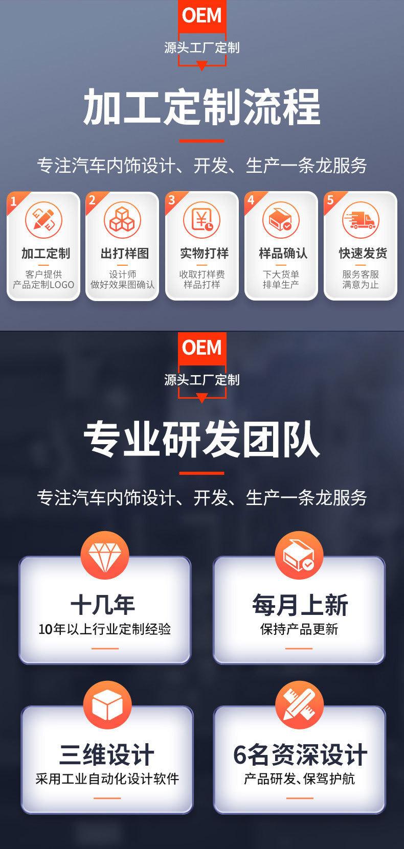 3 拷贝