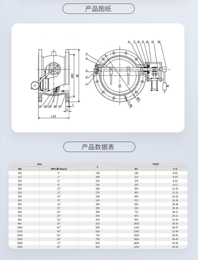 现货品详情页产品部分_03