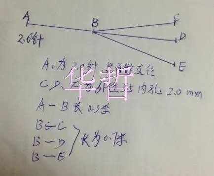 一键复制_2018-08-14 16:57