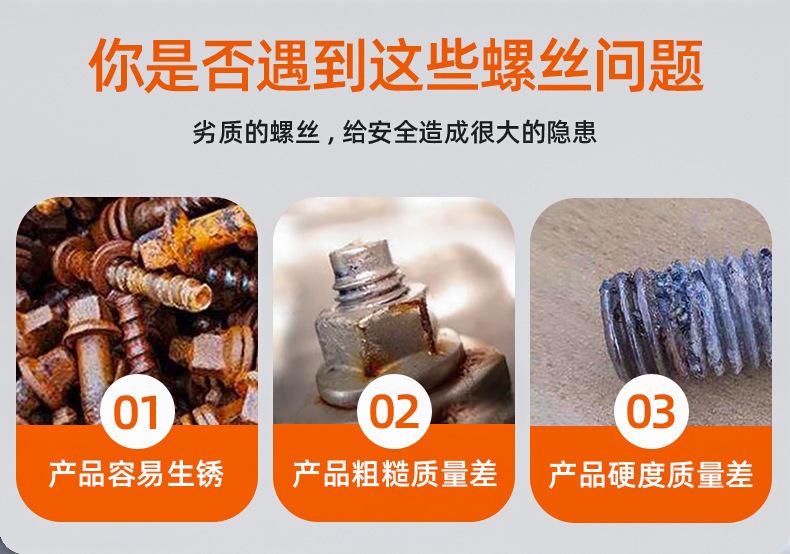 304不锈钢镀黑锌十字圆头三组合螺丝 (4).jpg