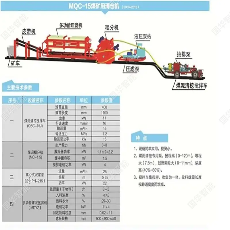 履带式矿用清仓机 (1).jpg