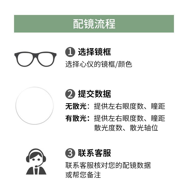 服务流程_01.jpg
