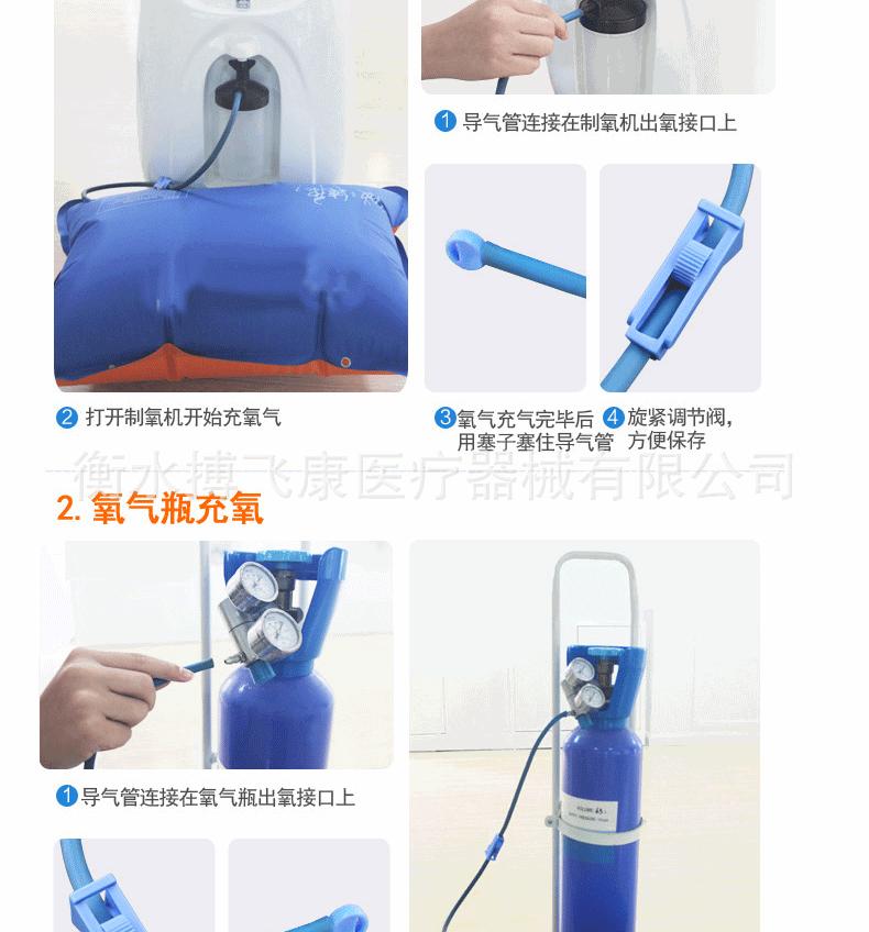 氧气袋最新说明_08.gif