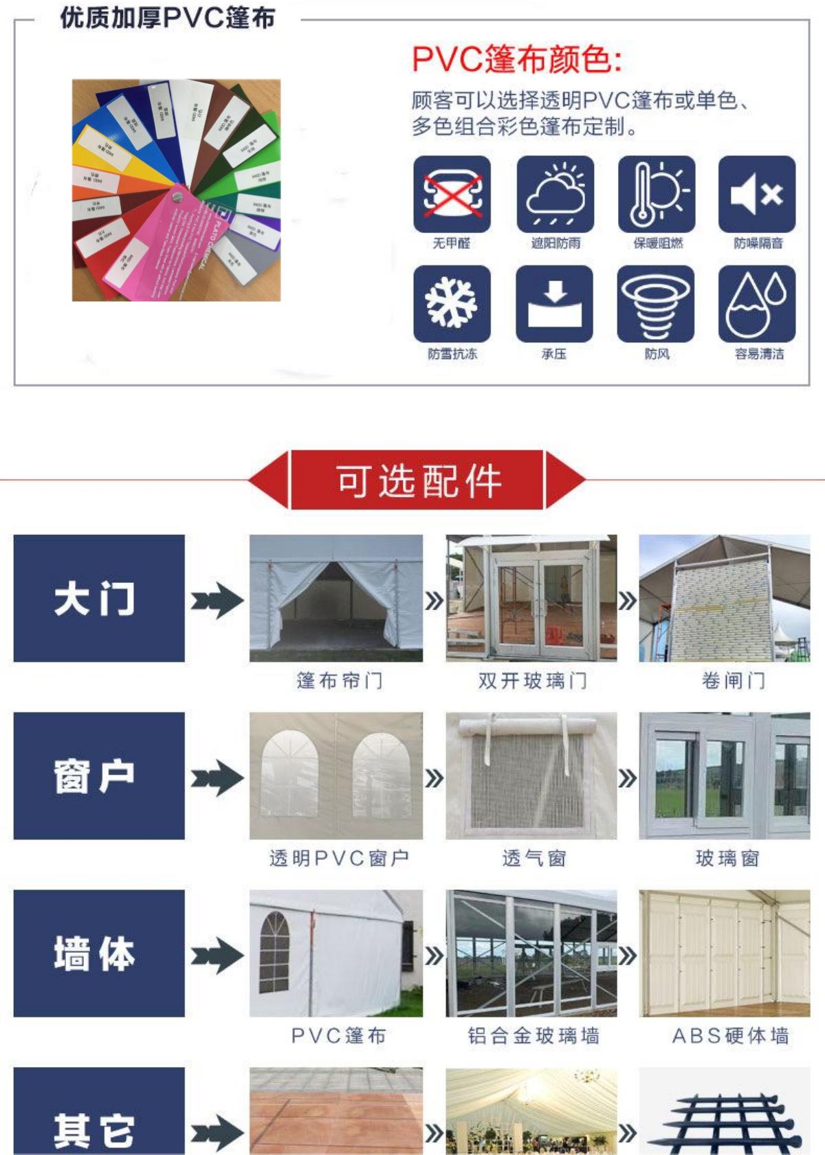 篷房详情6