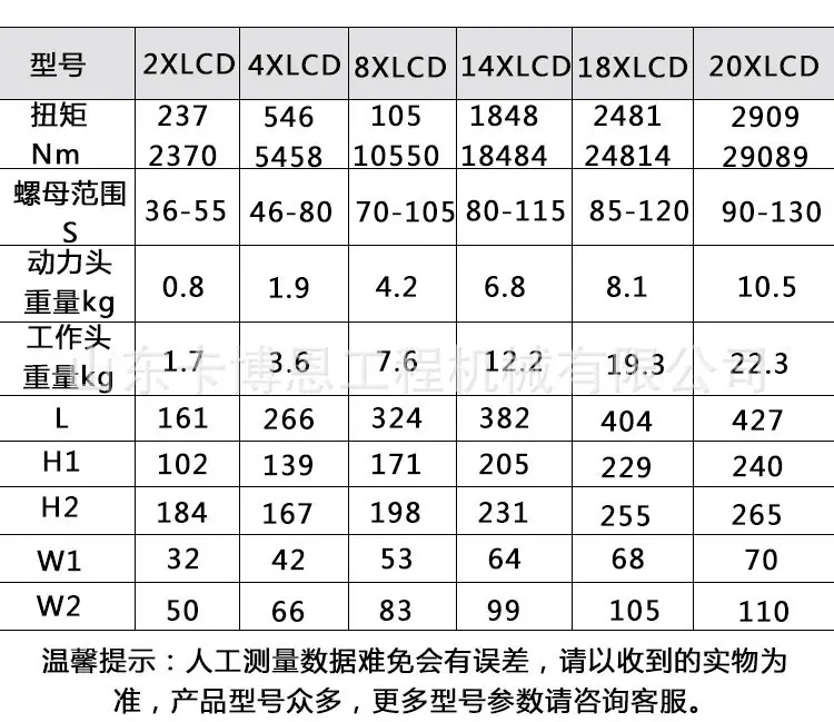 液压扳手详情页通用 (4)