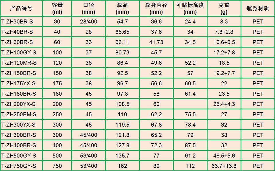 保健品瓶尺寸