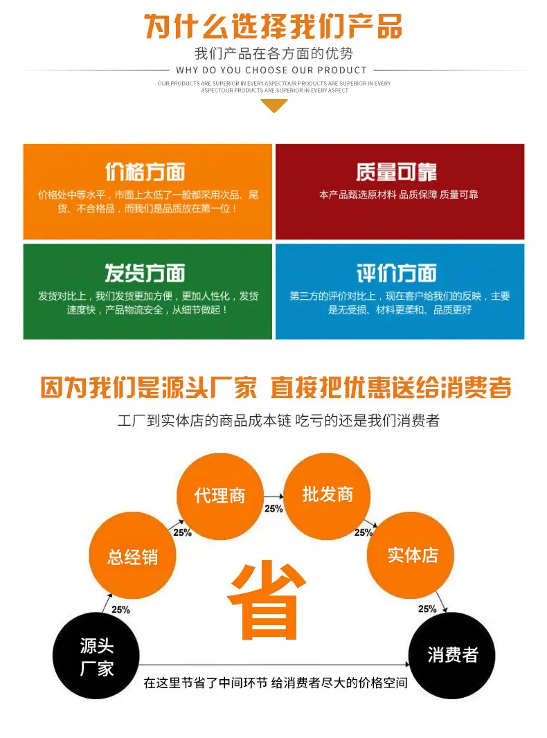 第1款套版详情_11