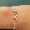 Pulsera de doble cadena para mujer, joyería de comercio exterior europea y americana, venta al por mayor, cuentas de turquesa simples, pulsera de buena suerte de 8 palabras
