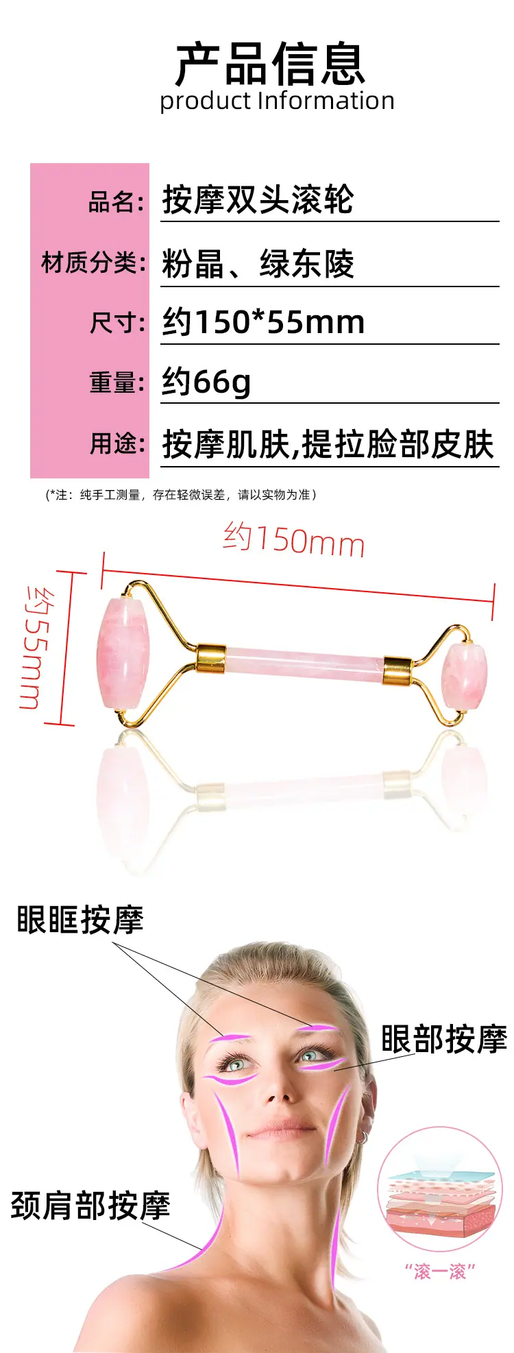 产品+信息组合.jpg