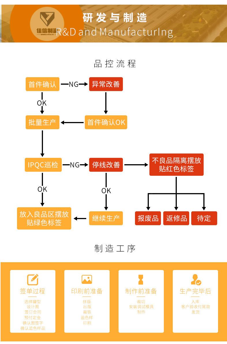 定制模板_15