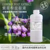 Extrato de Raiz de Lithospermum Melhora o Metabolismo, Antioxidantes e Hidratação. Matéria-Prima para Processamento de Cosméticos e Skincare