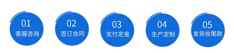 CLFJ-A型高速复卷机_17