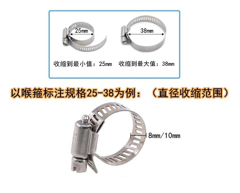 喉箍套盒.jpg