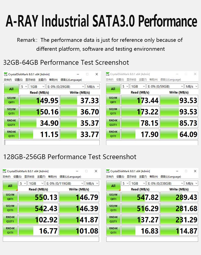 08 工控SATA详情测试截图.jpg