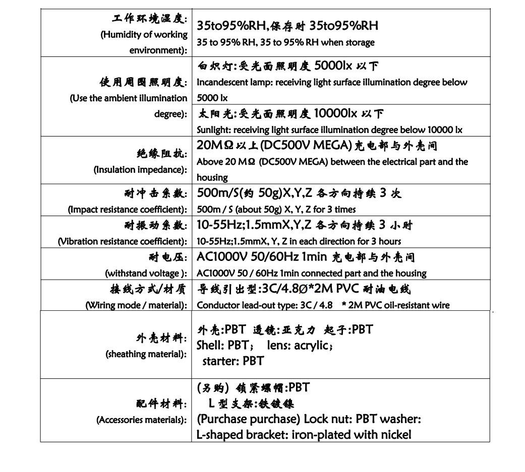 幻灯片7