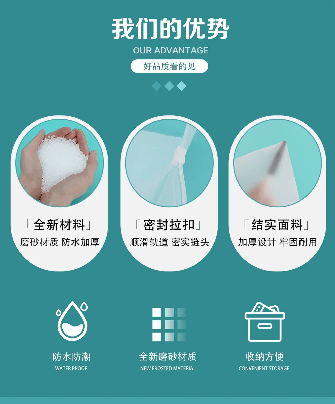 详情2