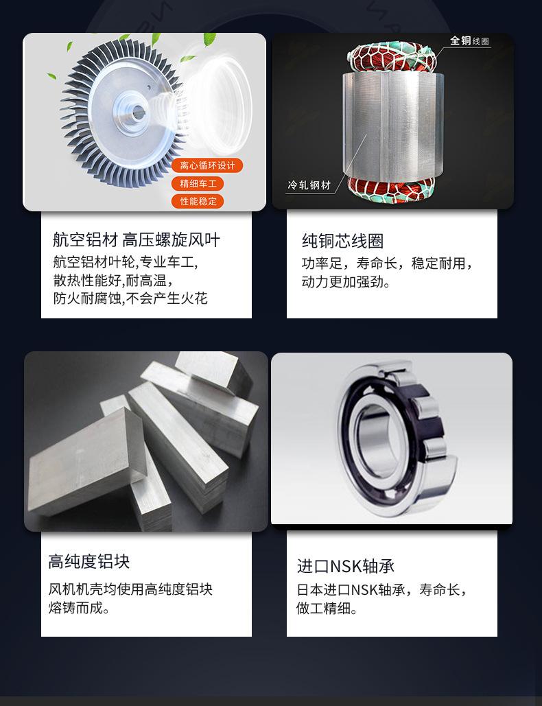 防爆高压风机详情页_01_06