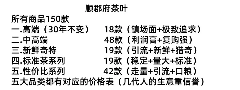 顺郡府茶叶