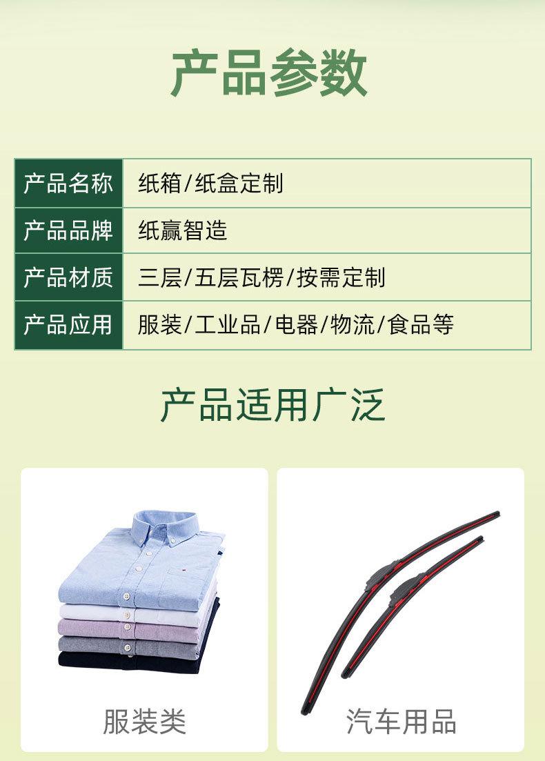 纸箱纸盒综合详情-1_06.jpg