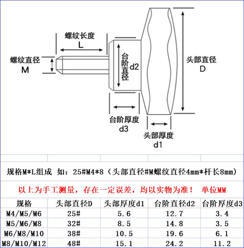 304不锈钢梅花胶头手柄螺丝_尺寸图.jpg