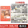 Pegatinas de Anillo para Muebles con Adhesivo Autoadhesivo Cubierta Decorativa Tres en Uno Pegatinas para Agujeros de Tornillo de PVC Pegatinas de Grano de Madera